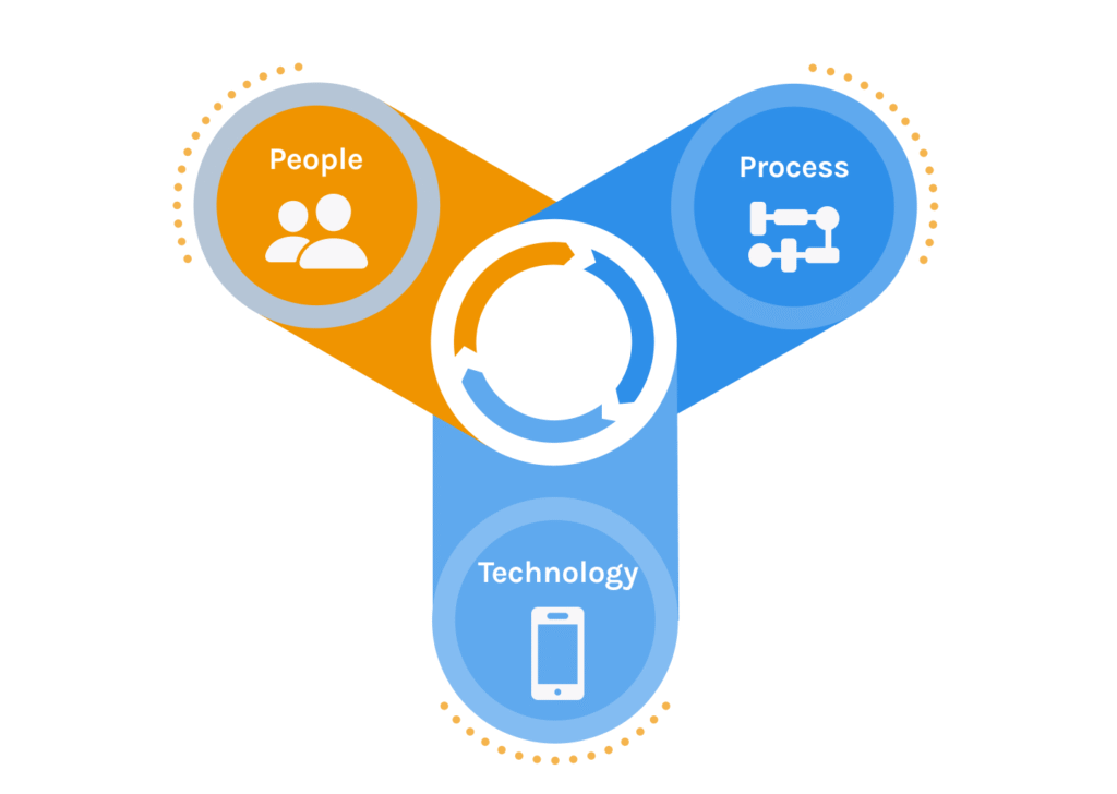 Discover how data visibility, AI-driven insights, and effective returnable asset management can drive success in circular supply chains. Learn how to unlock the full potential of sustainable, circular logistics. 