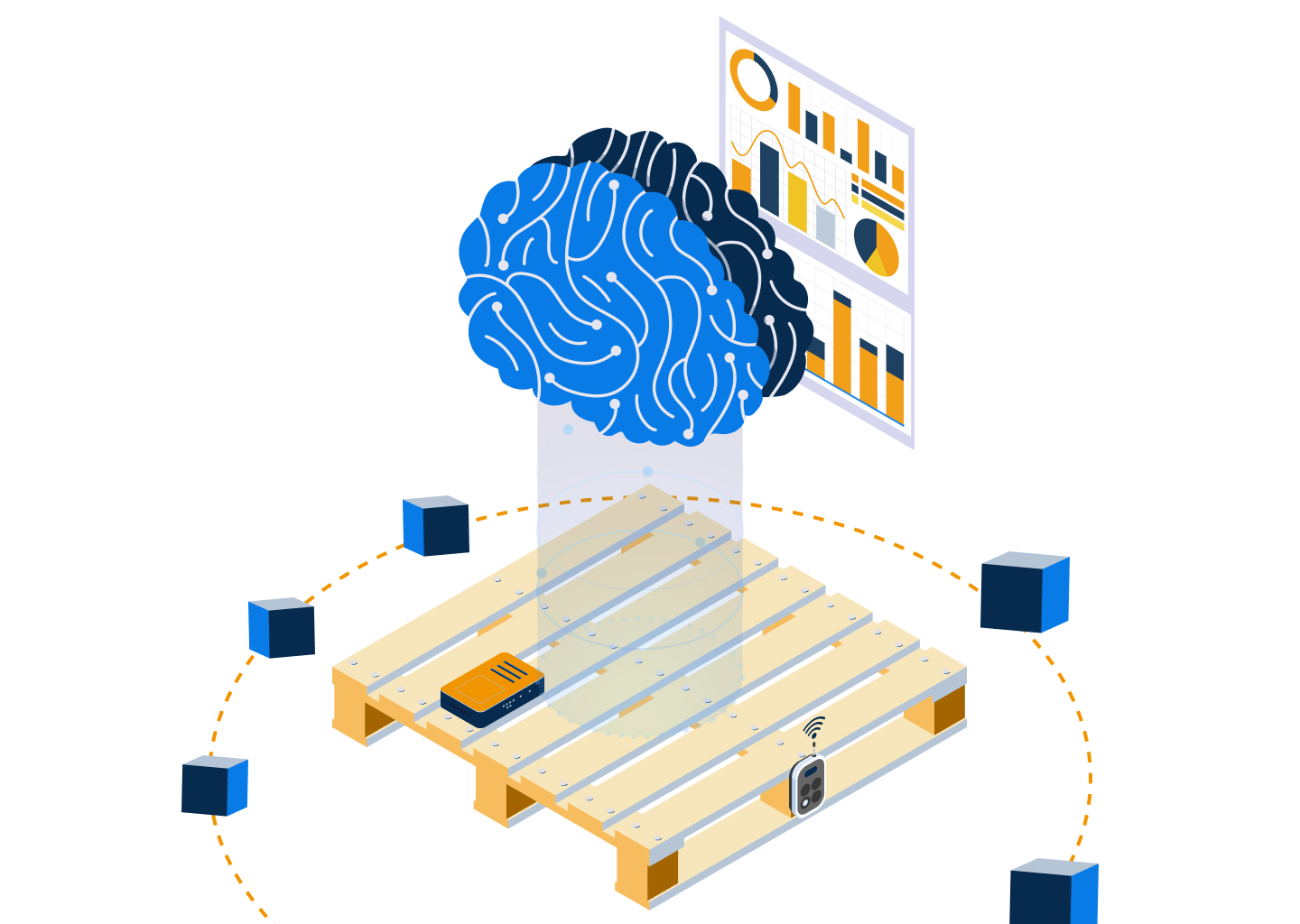 Future of returnable asset management with the latest technology trends for 2025 and beyond. Learn how asset tracking solutions & technologies are transforming logistics and helping businesses achieve sustainability and operational efficiency.