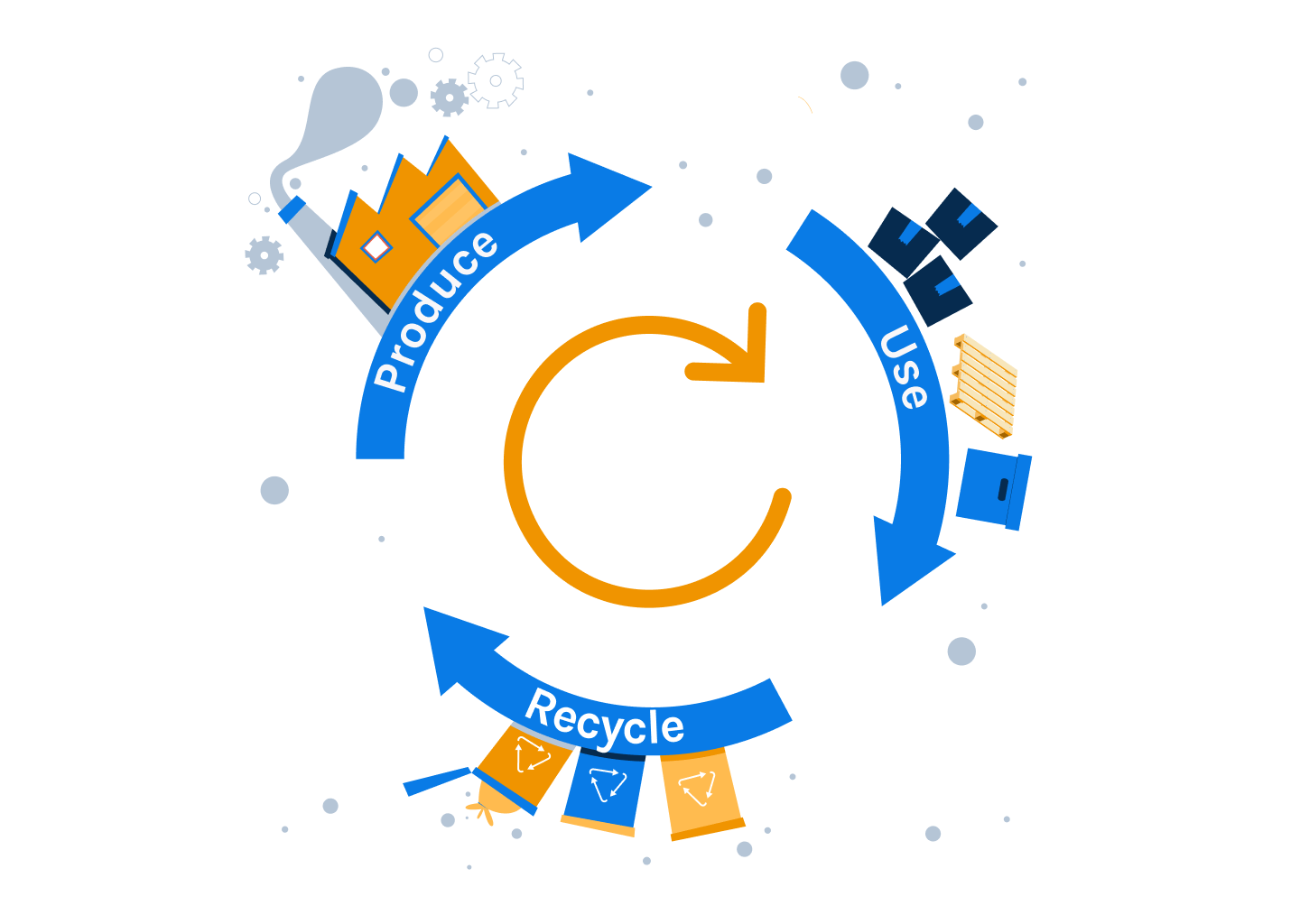 Discover how data visibility, AI-driven insights, and effective returnable asset management can drive success in circular supply chains. Learn how to unlock the full potential of sustainable, circular logistics.