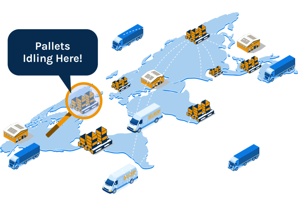 Discover how RTI/RTP fleets can meet sustainability compliance & PPWR requirements through observability & predictive analytics for returnable asset management.