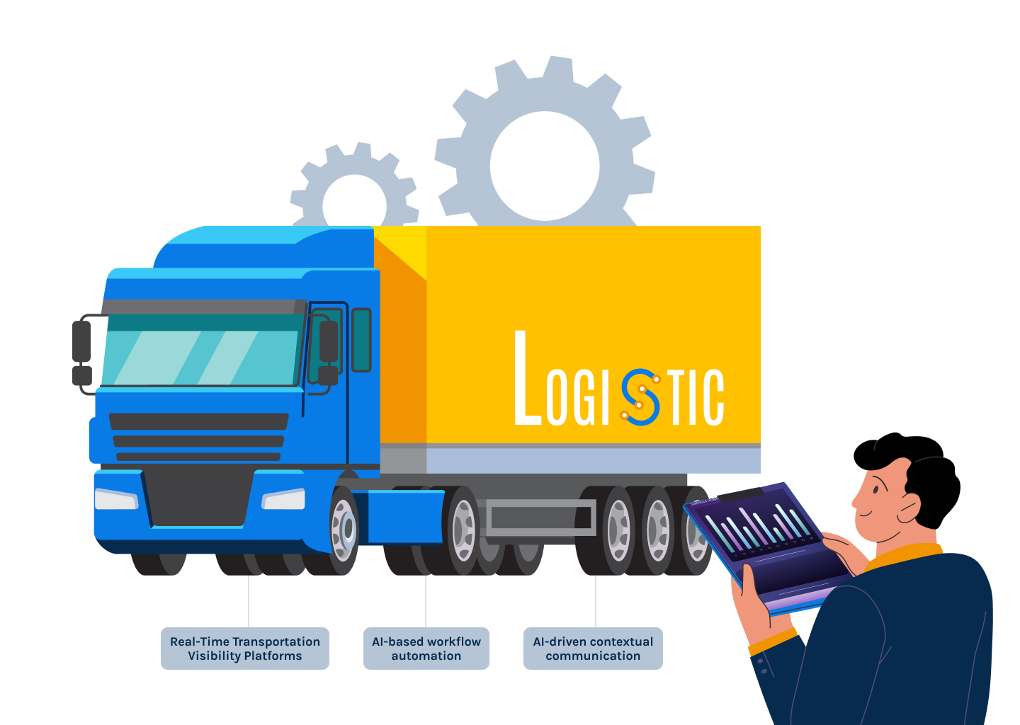 Learn how AI in logistics transforms returnable asset tracking with predictive analytics, lifecycle optimization, & real-time asset management intelligence.