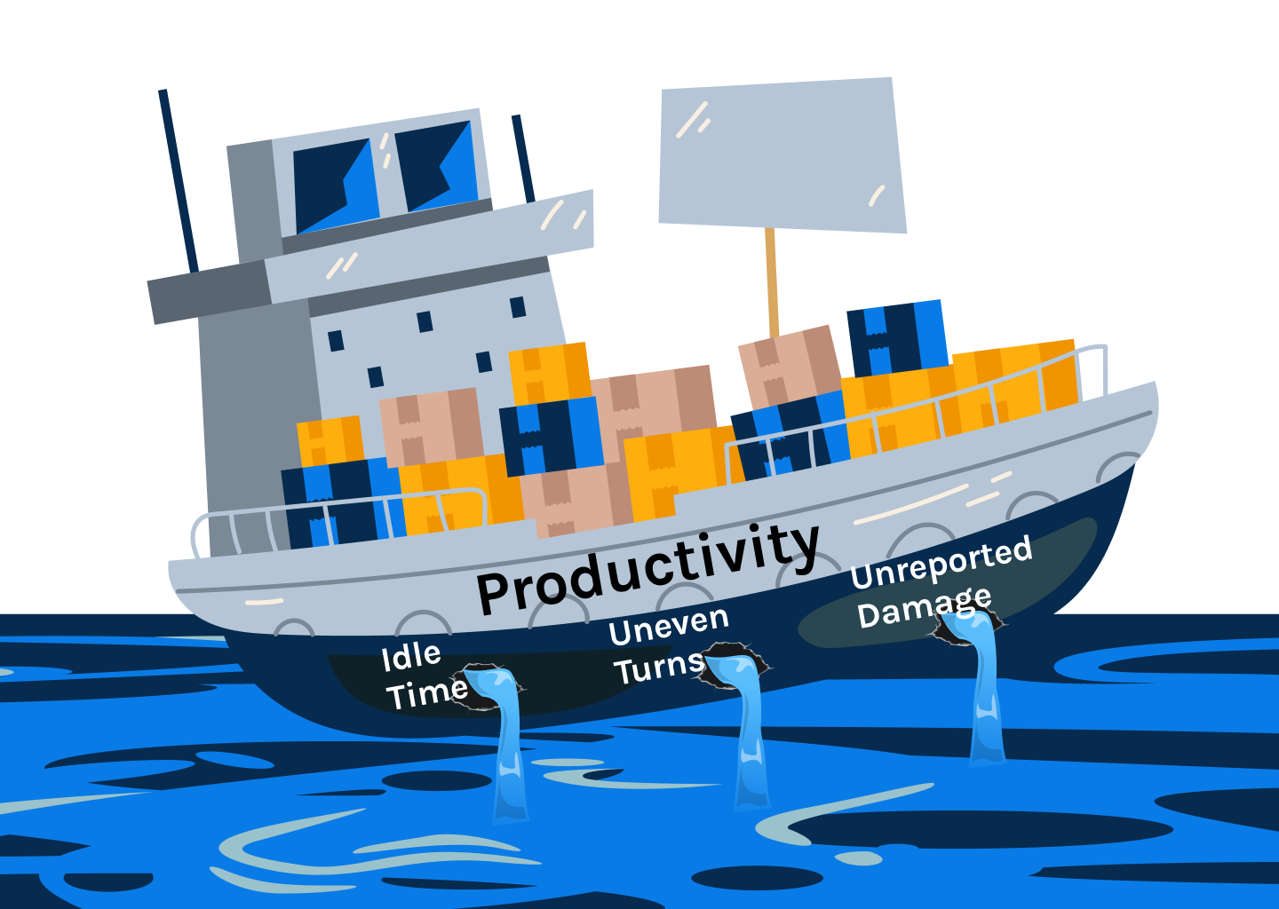 Plastic pallet optimization fails without asset-level visibility. Discover how predictive analytics improves plastic pallet fleet productivity and utilization.