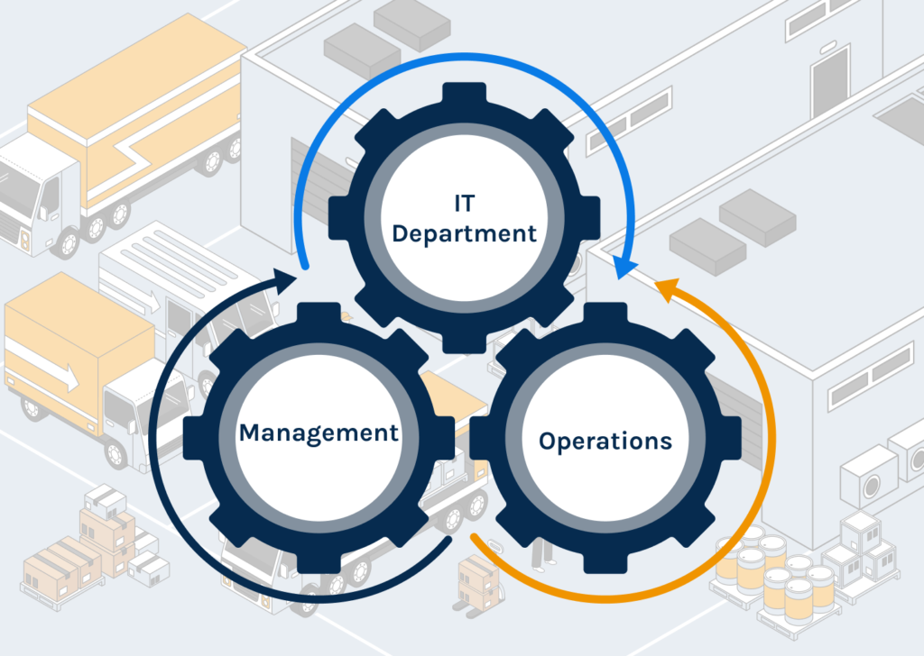 Most asset tracking programs stall after pilots. Understand why asset tracking solutions fail to scale and how SensaTrak’s full-fleet tracking changes outcomes.