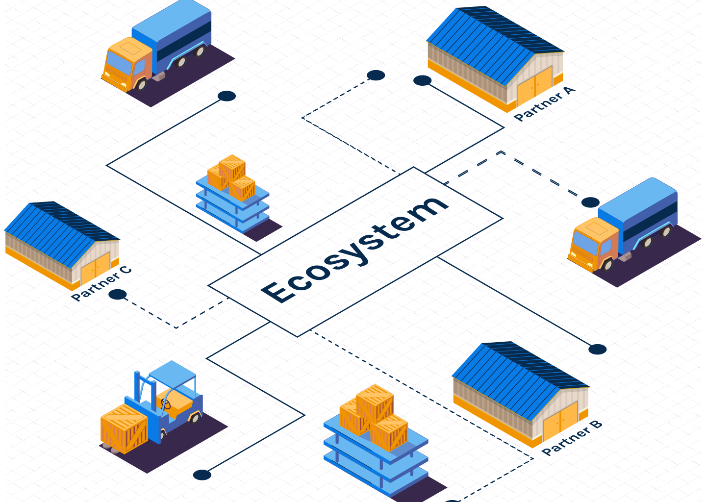 Data fragmentation limits asset visibility, reuse, & compliance in returnable asset management. Understand why integrations fail and how observability fixes it.