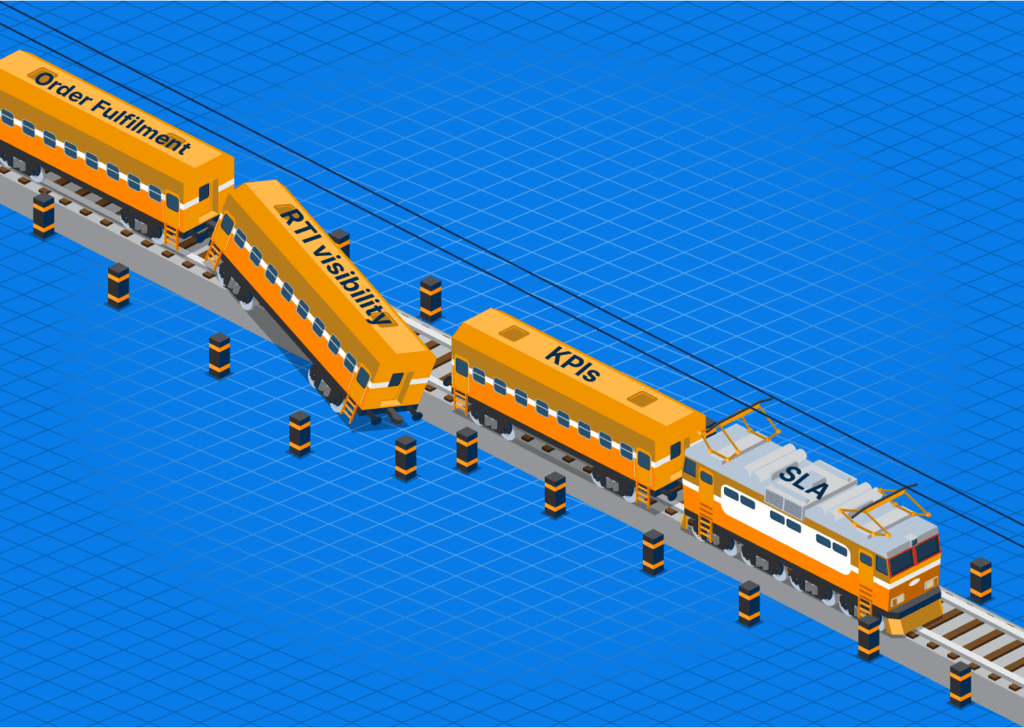 RTIs are a silent and often overlooked success determinant of SLAs in logistics. See how real-time RTI visibility reduces service breaches and compliance risk.