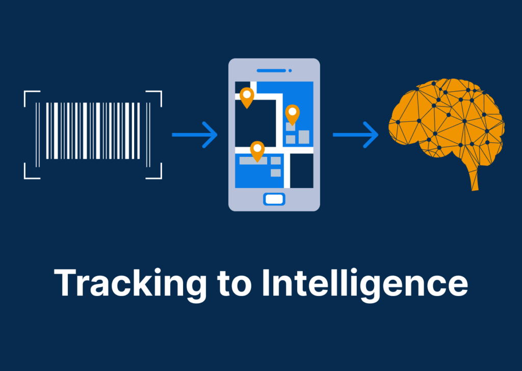 Rethink asset tracking and management for returnable assets. Get better RoI on your asset trackers and returnable assets investment.