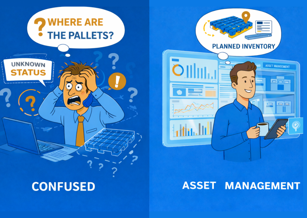 Missing plastic pallets cause silent margin loss. Learn how better asset visibility and asset tracking solutions reduce returnable asset losses with SensaTrak.