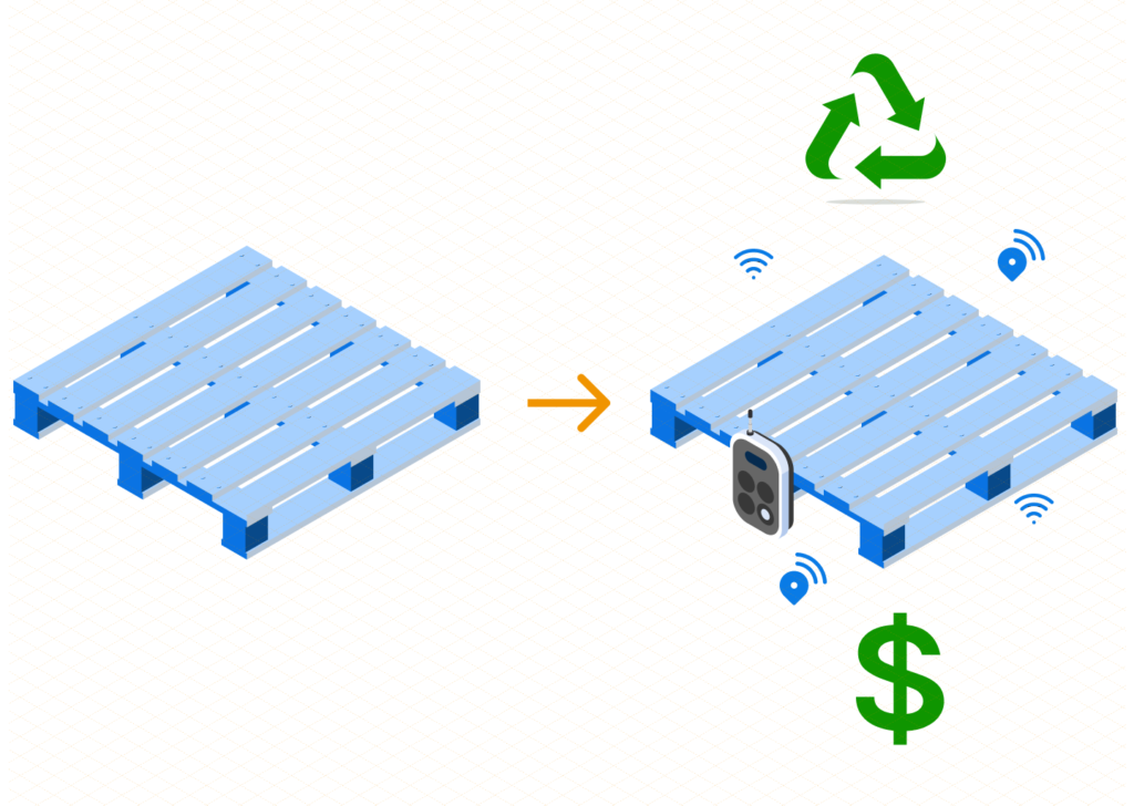 Plastic pallets leakage increases operational costs and weakens sustainability compliance. Learn how plastic pallet optimization supports EU PPWR readiness and efficiency.