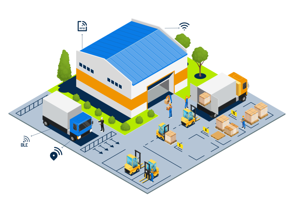 GPS tracking technology is effective for location, but reuse-heavy asset networks demand more. Discover why asset tracking technology must go beyond GPS.