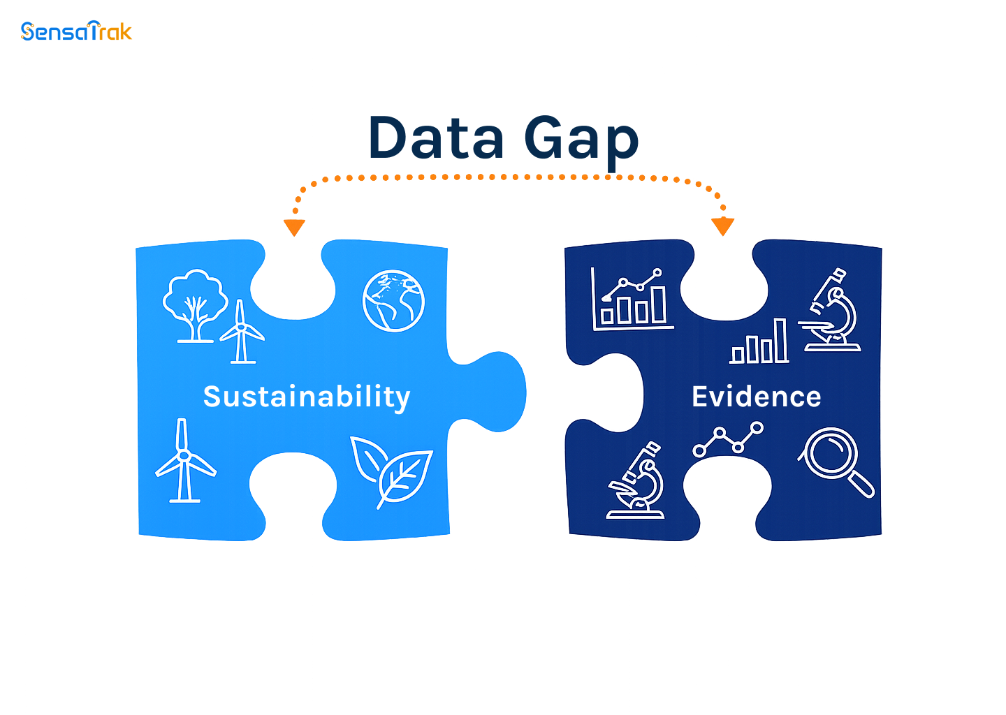Fragmented asset data creates sustainability & compliance risk. See how EU PPWR raises the pressure on returnable assets management and what to fix now.