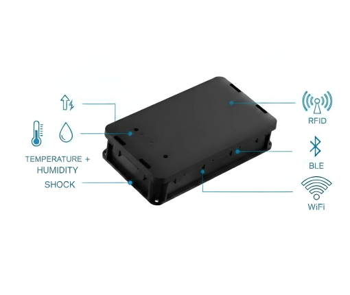 Trackers Smart Sensing (9) (2)